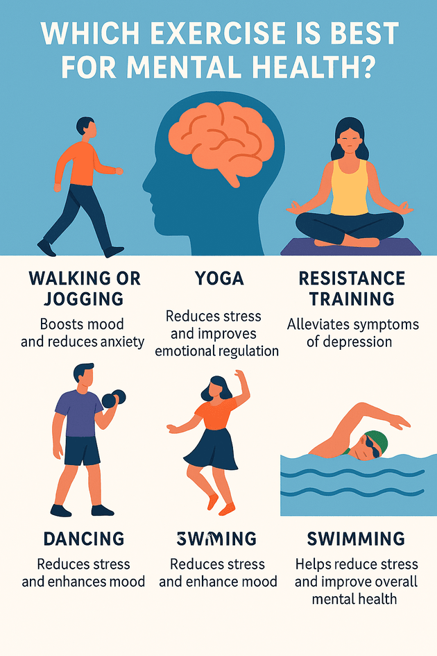 exercises best for mental health